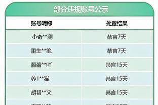 港媒：迈阿密中国香港行主办方下午6点召开发布会，交代协议详情