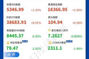 真成前任了！？哈登和恩比德的新闻出现在电影《前任4》当中